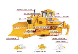 this-cuckoos-nest-2cf2c-bulldozer.jpg